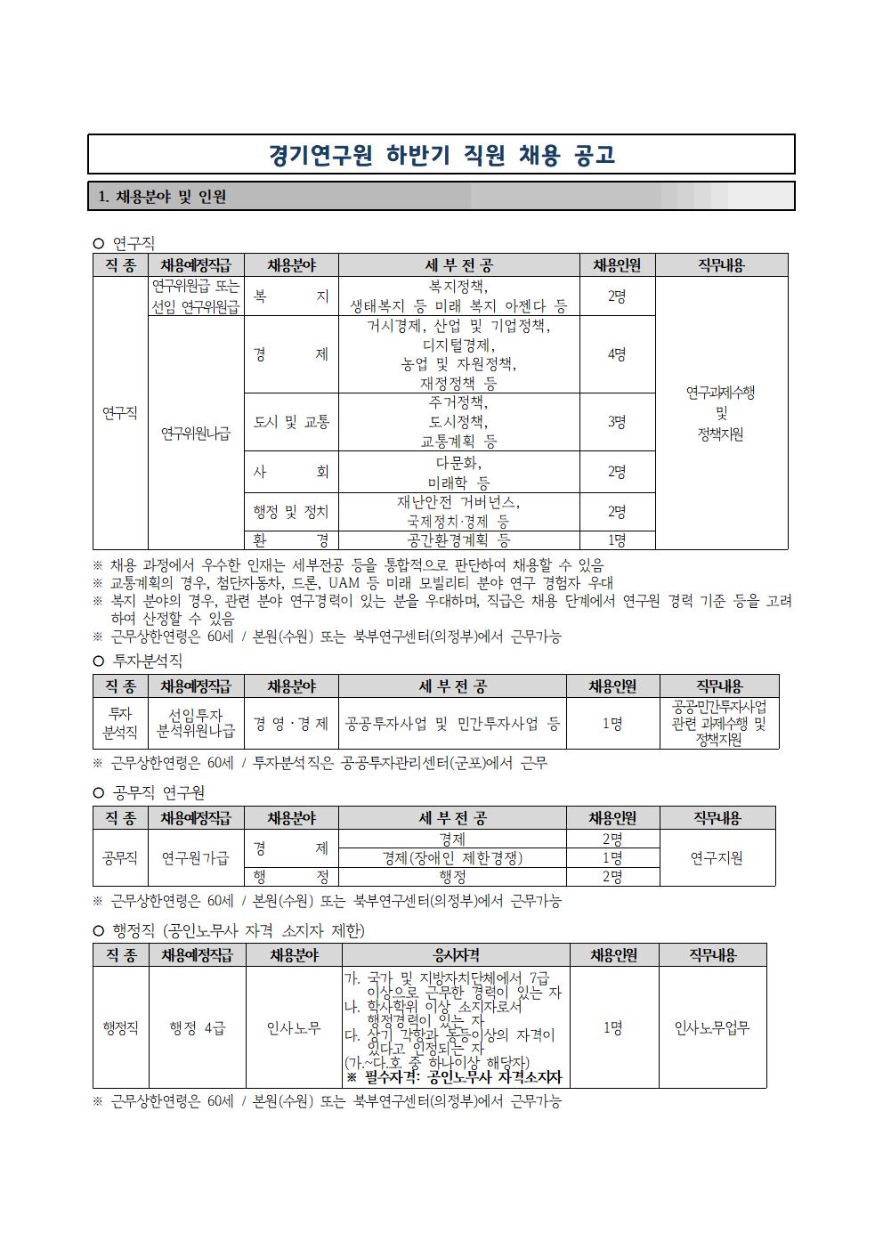 채용 공고문(본원,공투) 통합_홈페이지 게시용001.jpg