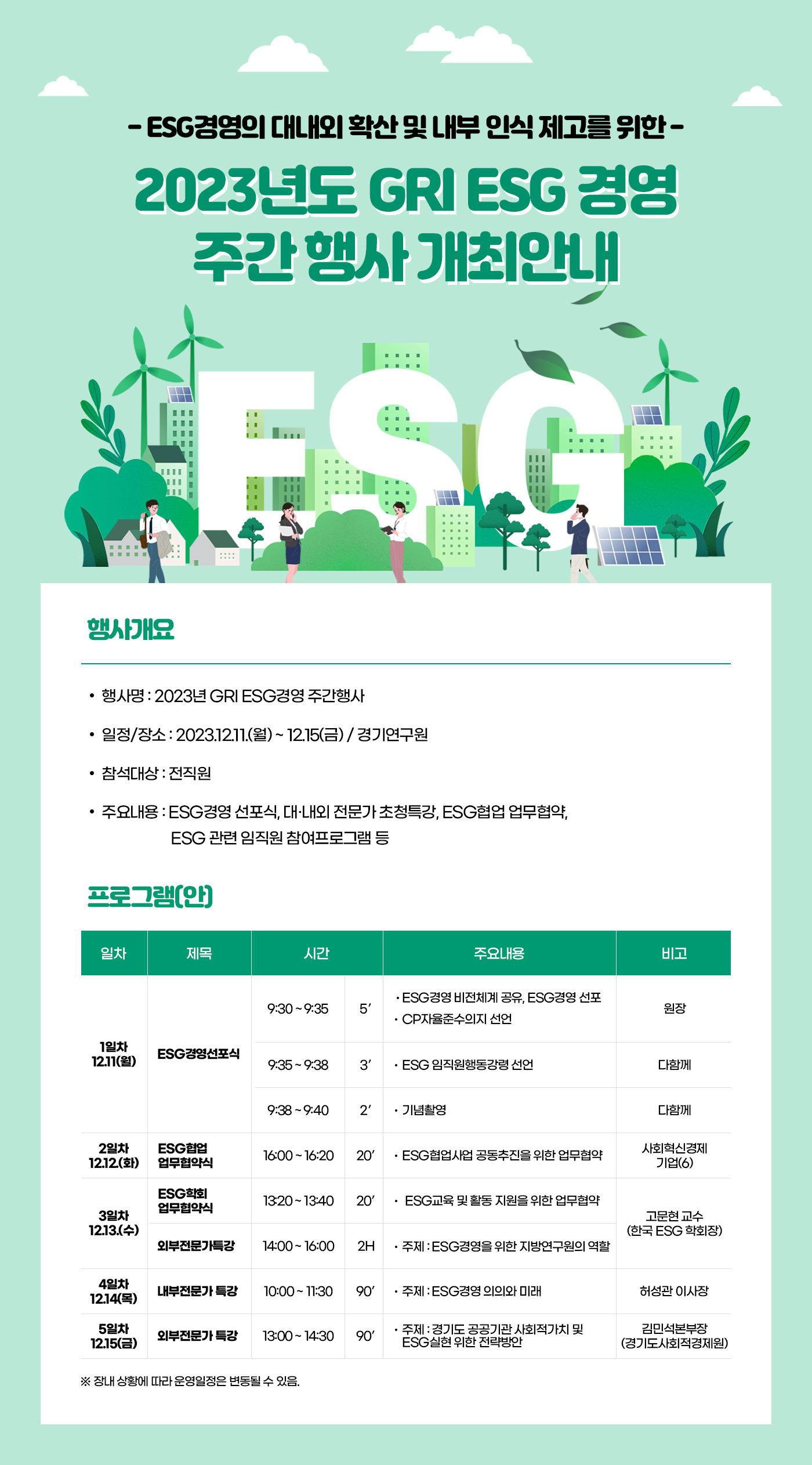 -ESG경영의 대내외 확산 및 내부 인식 제고를 위한- 2023년도 GRI ESG 경영 주간행사 개최안내. 행사개요 ㅇ행사명:2023년 GRI ESG경영 주간행사 ㅇ일정/장소:2023.12.11(월)~12.15(금) / 경기연구원 ㅇ참석대상:전진원 ㅇ주요내용: ESG경영 선포식, 대·내외 전문가 초청특강, ESG협업 업무협약, ESG 관련 임직원 참여프로그램 등. 프로그램(안) 일차- 1일차 12.11(월), 제목- ESG경영선포식, 시간-9:30~9:35 (5') ㅇESG경영 비전체계 공유, ESG경영 선포. ㅇCP자율준수의지 선언. 원장. 시간-9:35~9:38(3') ㅇESG임직원행동강령 선언. 다함께, 시간-9:38~9:40(2') ㅇ기념촬영. 다함께. 일차-2일차 12.12(화). 제목-ESG협업업무협약식. 16:00~16:20(20') ㅇESG협업사업 공동추진을 위한 업무협약. 사회혁신경제기업(6).일차-3일차. 제목-ESG학회 업무협약식 시간-13:20~13:40(20') ㅇESG교육 및 활동 지원을 위한 헙무협약. 비고-고문현 교수(한국ESG학회장) 제목-외부전문가특강. 시간-14:00~16:00(2h) ㅇ주제:ESG경영을 위한 지방연구원의 역할. 비고-고문현 교수(한국ESG학회장).  일차-4일차 12.14(목) 제목-내부전문가 특강. 시간-10:00~11:30(90') ㅇ주제:ESG경영 의의와 미래. 비고-허성관 이사장. 일차-5일차 12.15(금). 제목-외부전문가 특강. 시간-13:00~14:30(90') ㅇ주제:경기도 공공기관 사회적가치 및 ESG실현 위한 전략방안. 비고-김민석본부장(경기도사회적경제원)