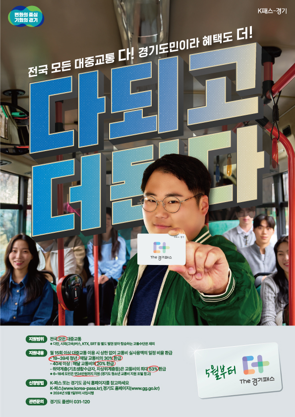 변화의 중심 기회의 경기. K패스-경기. 전국 모든 대중교통 다! 경기도민이라 혜택도 더! 다되고 더된다. 지원범위 -전국 모든 대중교통. -다만,시외(고속)버스, KTX, SRT 등 별도 발권 받아 탑승하는 교통수단은 제외. 지원내용-월 15회 이상 대중교통 이용 시 상한 없이 교통비 실사용액의 일정 비율 환급. -19~39세 청년:매달 교통비의 30% 환급 -40세 이상:매달 교통비의 20%환급 -취양계층(기초생활수급자, 차상위계층등)은 교통비의 최대 53% 환급. -6~18세 도민은 연24만원까지 지원(경기도 청소년 교통비 지원 포털 참고). 신청방법-K-패스 또는 경기도 공식 홈페이지를 참고하세요. K-패스(www.korea-pass.kr) 경기도 홈페이지(www.gg.go.kr) -2024년 5월1일부터 사업시행. 관련문의- 경기도 콜센터 031-120. 5월부터 The 경기패스