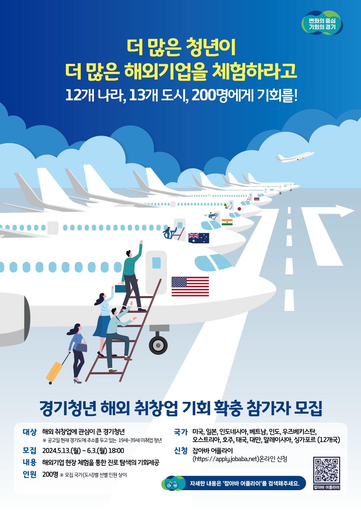변화의 중심 기회의 경기. 더 많은 청년이 더 많은 해외기업을 체험하라고 12개 나라, 13개 도시, 200명에게 기회를! 경기청년 해외 취창업 기회 확충 참가자 모집. 대상-해외 취창업에 관심이 큰 경기청년. ※공고일 현재 경기도에 주소를 두고 있는 19세~39세 미취업 청년. 모집-2024.5.13(월)~6.3(월)18:00. 내용-해외기업 현장 체험을 통한 진로 탐색의 기회제공. 인원-200명 ※모집 국가(도시)별 선별 인원 상이. 국가-미국,일본,인도네시아,베트남,인도,우즈베키스탄,오스트리아,호주,태국,대만,말레이시아,싱가포르(12개국). 신청-잡아바 어플라이(https://apply.jobaba.net)온라인 신청. 자세한 내용은 '잡아바 어플라이'를 검색해주세요. 잡아바 어플라이 바로가기 QR코드(https://apply.jobaba.net)