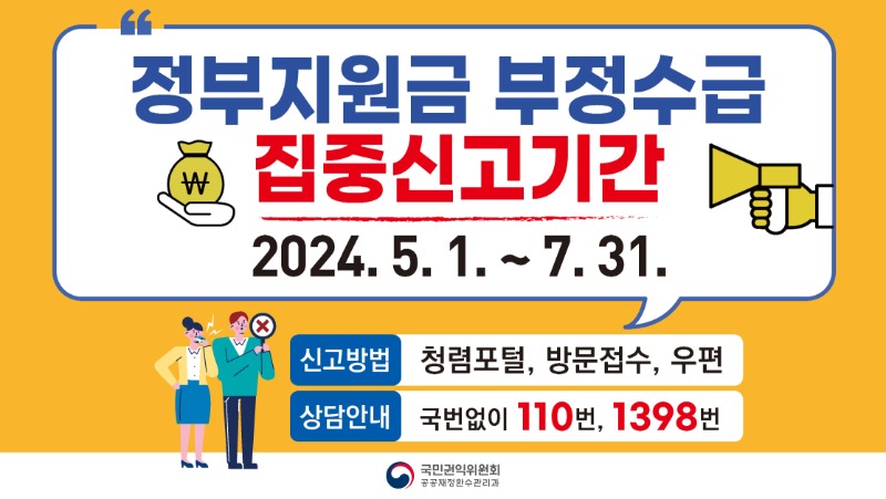 정부지원금 부정수급 집중신고기간 2024.5.1~7.31. 신고방법-청렴포털,방문접수, 우편. 상담안내-국번없이 110번, 1398번. 국민권익위원회 공공재정환수관리과