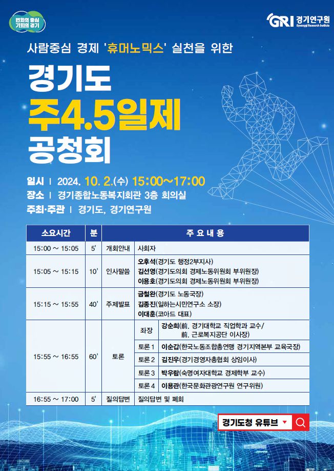 변화의중심 기회의 경기 | 경기연구원
사람중심 경제 '휴머노믹스' 실천을 위한 경기도 주4.5일제 공청회
일시 2024.10.2(수) 15:00 ~ 17:00
장소 경기종합노동복지회관 3층 회의실
주최 주관 경기도, 경기연구원
소요시간, 분, 주요내용으로 구성된 표
15:00~15:05 5분 개회안내 - 사회자
15:05~15:15 10분 인사말씀 - 오후석 경기도 행정2부지사, 김선영 경기도의회 경제노동위원회 부위원장, 이용호 경기도의회 경제노동위원회
15:15~15:55 40분 주제발표 - 금철완 경기도 노동국장, 김종진 일하는 시민연구소 소장, 이대훈 코아드 대표
15:55~16:55 60분 토론 - 좌장 강순희 前, 경기대학교 직업학과 교수 / 前 근로복지공단 이사장, 토론1 이순갑 한국노동조합총연맹 경기지연본부 교육국장, 토론2 김진우 경기경영자총협회 상임이사, 토론3 박우람 숙명여자대학교 경제학부 교수, 토론4 이용관 한국문화관광연구원 연구위원
16:55~17:00 5분 질의답변 - 질의답변 및 폐회
경기도청 유튜브