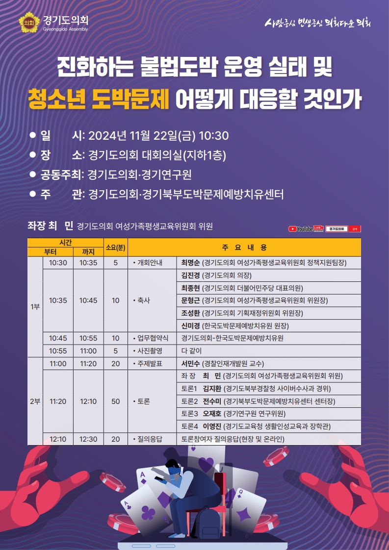 진화하는 불법도박 운영 실태 및 청소년 도박문제 어떻게 대응할 것인가
일시: 2024년 11월 22일 (금) 10:30
장소: 경기도의회 대회의실 (지하1층)
공동주최: 경기도의회, 경기연구원
주관: 경기도의회, 경기북부도박문제예방치유센터
좌장 최민 경기도의회 여성가족평생교육위원회 위원

1부
10:30부터 10:35까지 5분 소요, 개회안내 - 최명순 경기도의회 여성가족평생교육외원회 정책지원팀장
10:35부터 10:45까지 10분 소요, 축사 - 김진경 경기도의회 의장, 최종현 경기도의회 더불어민주당 대표의원, 문형근 경기도의회 여성가족평생교육위원회 위원장, 조성환 경기도 의회 기획재정위원회 위원장, 신미경 한국도박문제예방치유원 원장
10:45부터 10:55까지 10분 소요, 업무협약식 - 경기도의회-한국도박문제예방치유원
10:55부터 11:00 까지 5분 소요, 사진촬영 - 다같이
2부
11:00부터 11:20까지 20분 소요, 주제발표 - 서민수 경찰인재개발원 교수
11:20부터 12:10까지 50분 소요, 토론 - 좌장 최민 경기도의회 여성가족평생교육위원회 위원, 토론1: 김지환 경기도북부경찰청 사이버수사과 경위, 토론2: 전수미 경기북부도박문제예방치유센터 센터장, 토론3: 오재호 경기연구원 연구위원, 토론4: 이영진 경기도교육청 생활인성교육과 장학관
12:10부터 12:30까지 20분 소요, 질의응답 - 토론 참여자 질의응답 (현장 및 온라인)