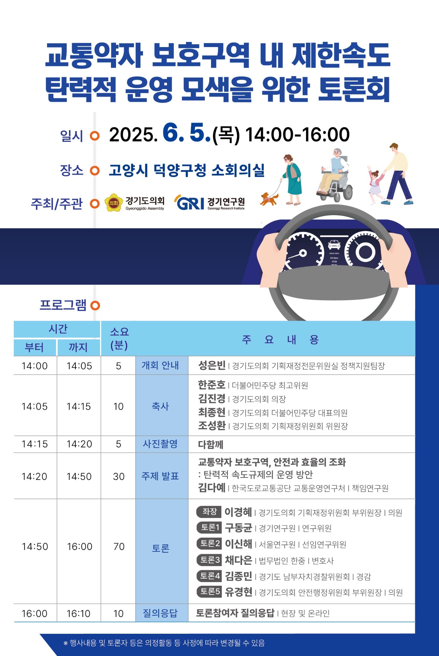 교통약자 보호구역 내 제한속도 탄력적 운영 모색을 위한 토론회
일시 2025. 6. 5 (목) 14:00 - 16:00
장소 고양이 덕양구청 소회의실
주최/주관 경기도의회, 경기연구원
프로그램
14:00부터 14:05까지 5분 소요, 개회안내 - 성은빈 경기도의회 기획재정전문위원실 정책지원팀장
14:05부터 14:15까지 10분 소요, 축사 - 한준호 더불어민주당 최고위원, 김진경 경기도의회 의장, 최종현 경기도의회 더불어민주당 대표의원, 조성환 경기도의회 기획재정위원회 위원장
14:15부터 14:20 5분 소요, 사진촬영 - 다함께
14:20부터 14:50 30분 소요, 주제 발표 - 교통약자 보호구역,  안전과 효율의 조화 : 탄력적 속도규제의 운영 방안, 김다예 한국도로교통공단 교통운영연구처 책임연구원
14:50부터 16:00 70분 소요, 토론 - 좌장 이경혜 경기도의회 기획재정위원회 부위원장 의원, 토론1 구동균 경기연구원 연구위원, 토론2 이신해 서울연구원 선임연구위원, 토론3 채다은 법무법인 한중 변호사, 토론4 김종민 경기도 남부자치경찰위원회 경감, 토론5 유경현 경기도의회 안전행정위원회 부위원장 의원
16:00부터 16:10까지 10분 소요, 질의응답 - 토론참여자 질의응답 현장 및 온라인
*행사 내용 및 토론자 등은 의정활동 등 사정에 따라 변경될 수 있음